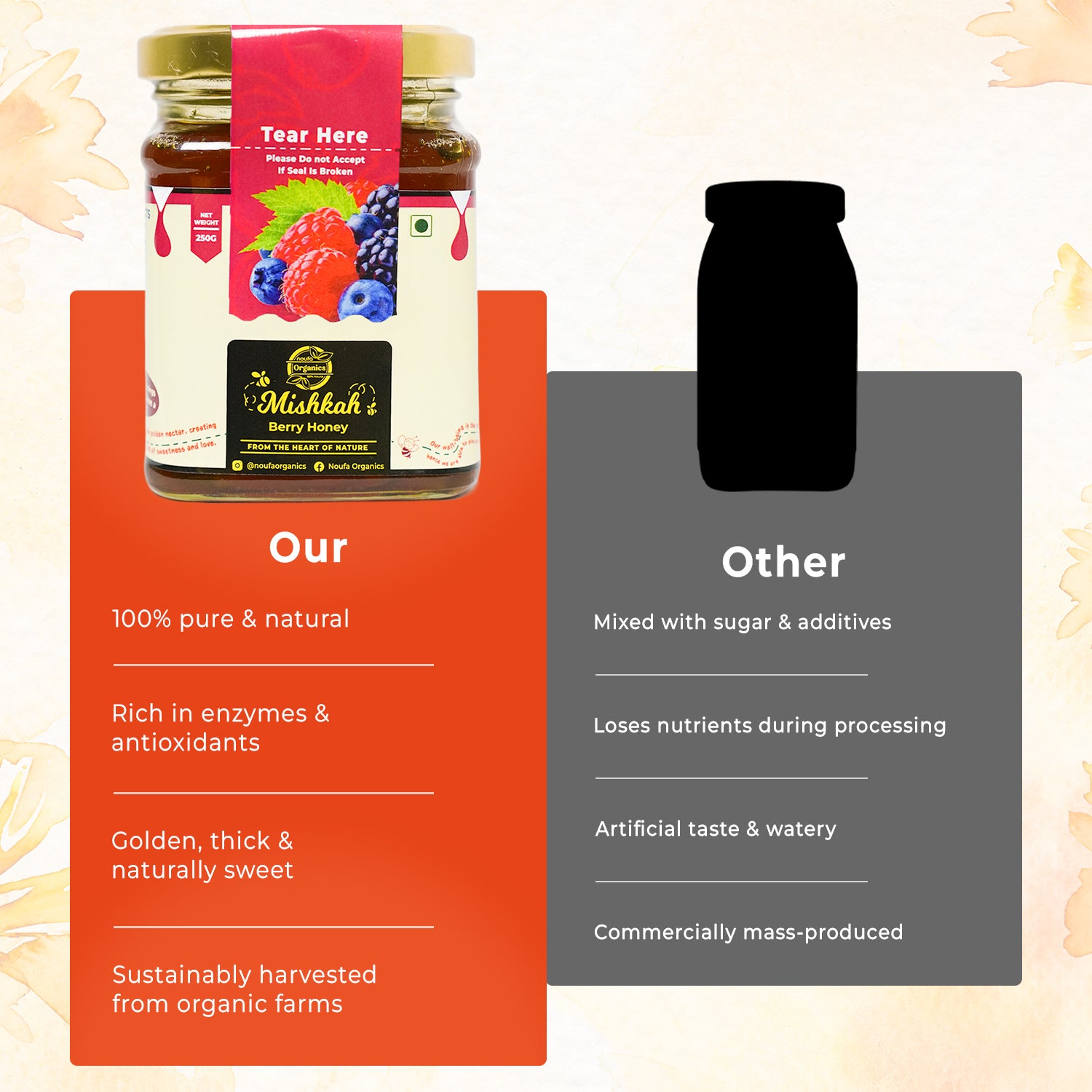 Berry Honey – A Fruity & Nutrient-Rich Delight