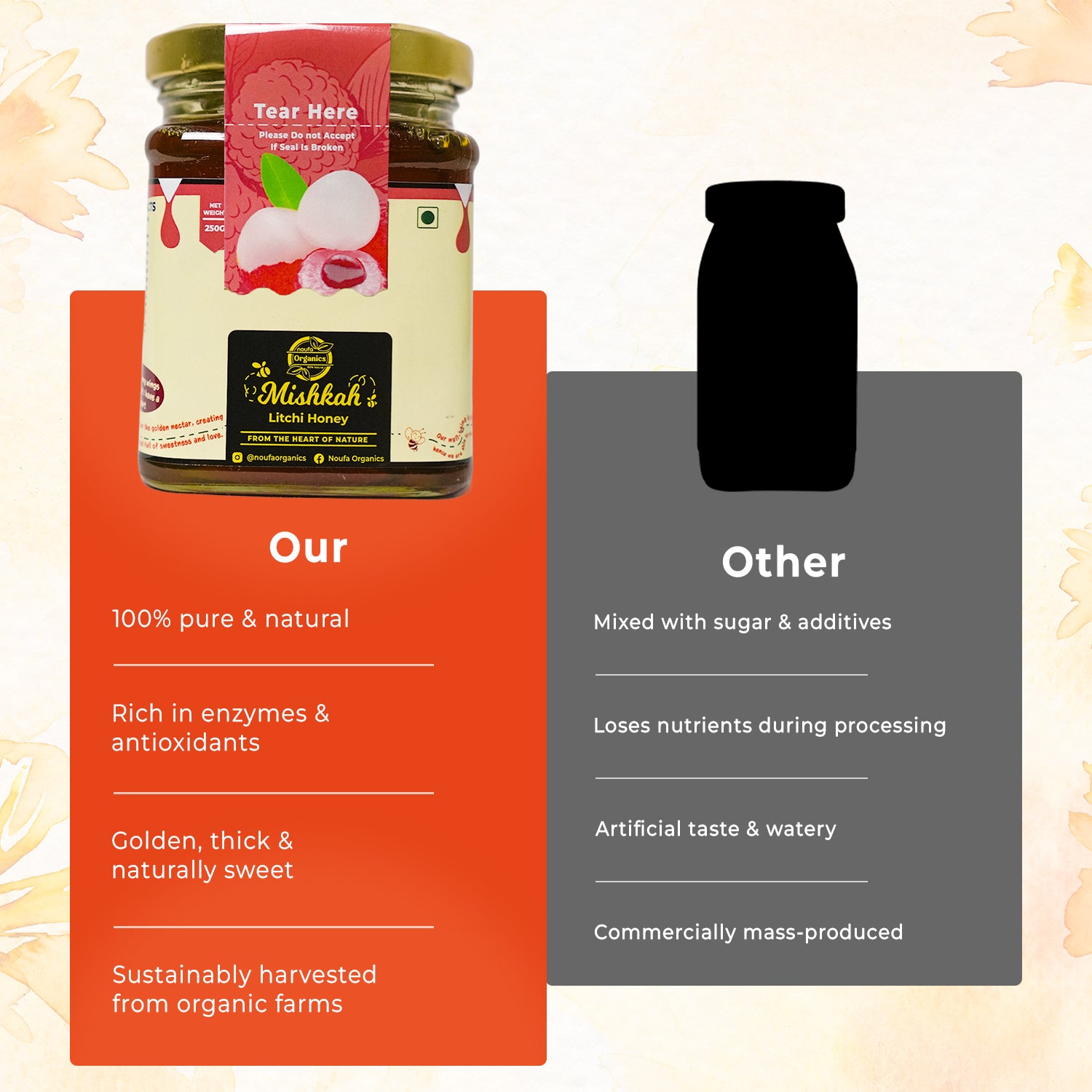 Pure Litchi Honey – Sweet, Floral & Naturally Nutritious