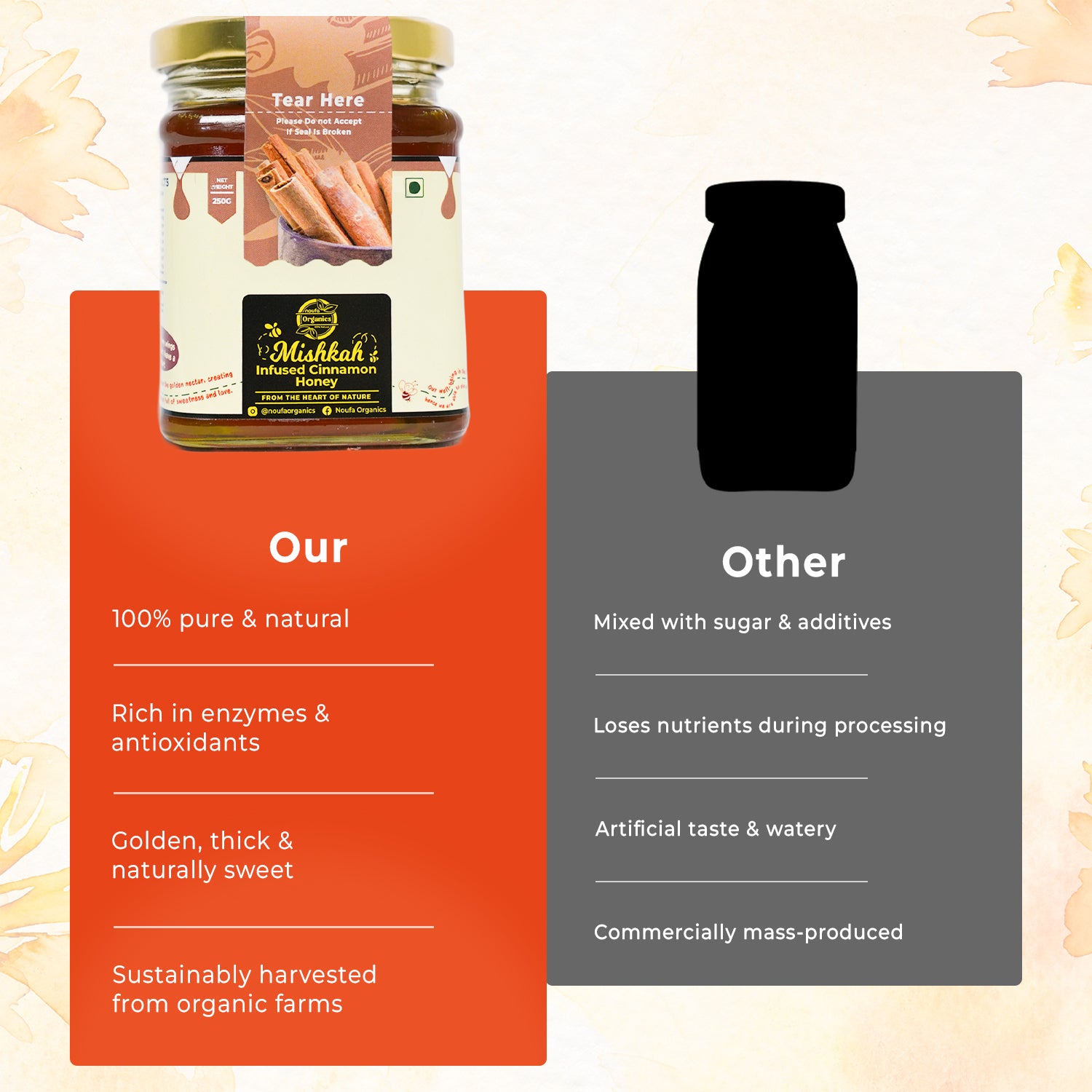 Cinnamon Honey – Pure, Warm & Health-Boosting