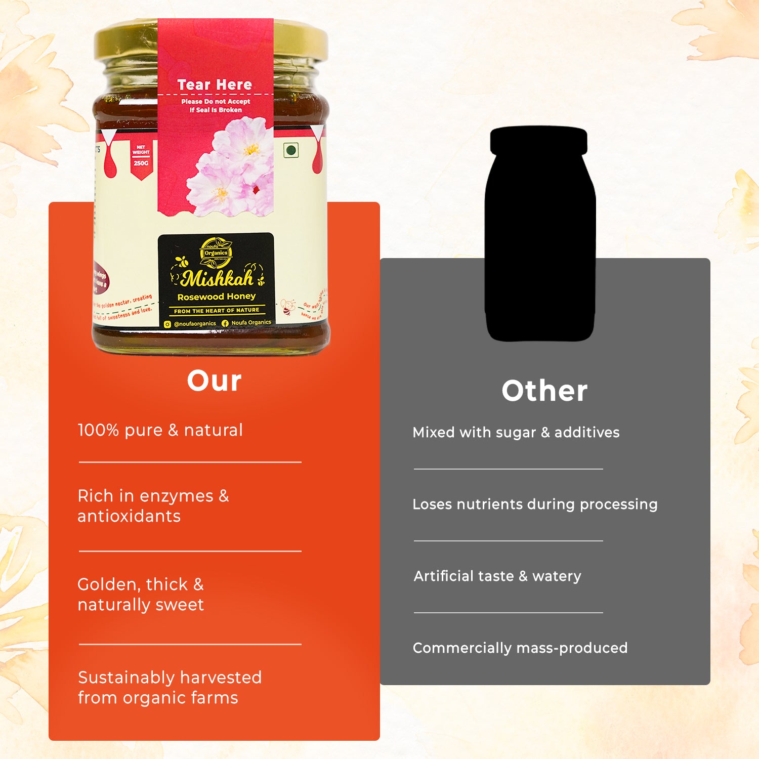 Rosewood Honey – Pure, Raw & Naturally Infused