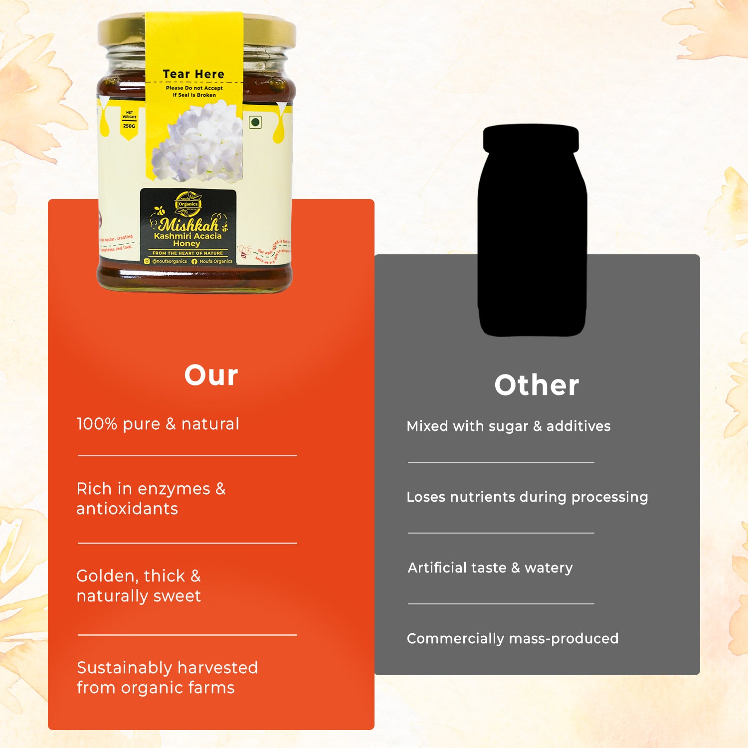 Kashmiri Acacia Honey – Pure, Light & Nutrient-Rich | 100% Natural