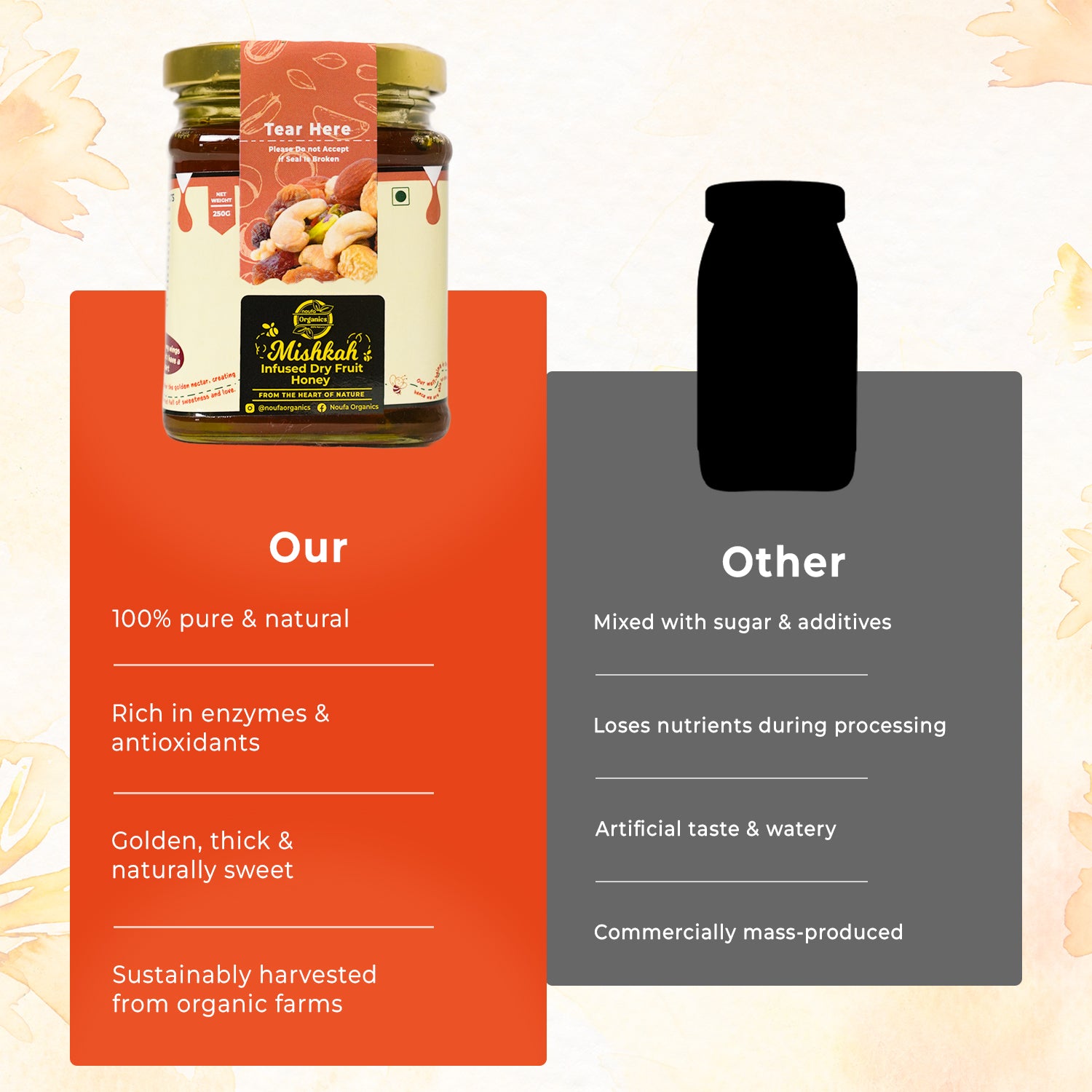 NutriFusion Dryfruit Honey