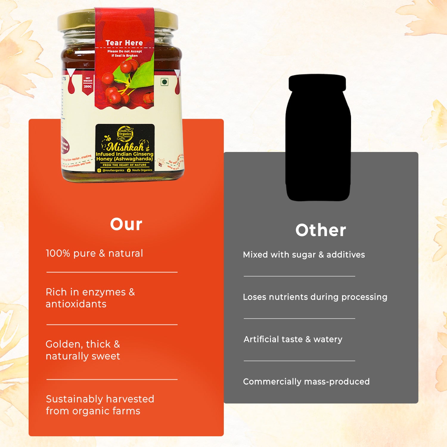 Ashwagandha Honey – Stress-Relieving & Energy-Boosting Superfood