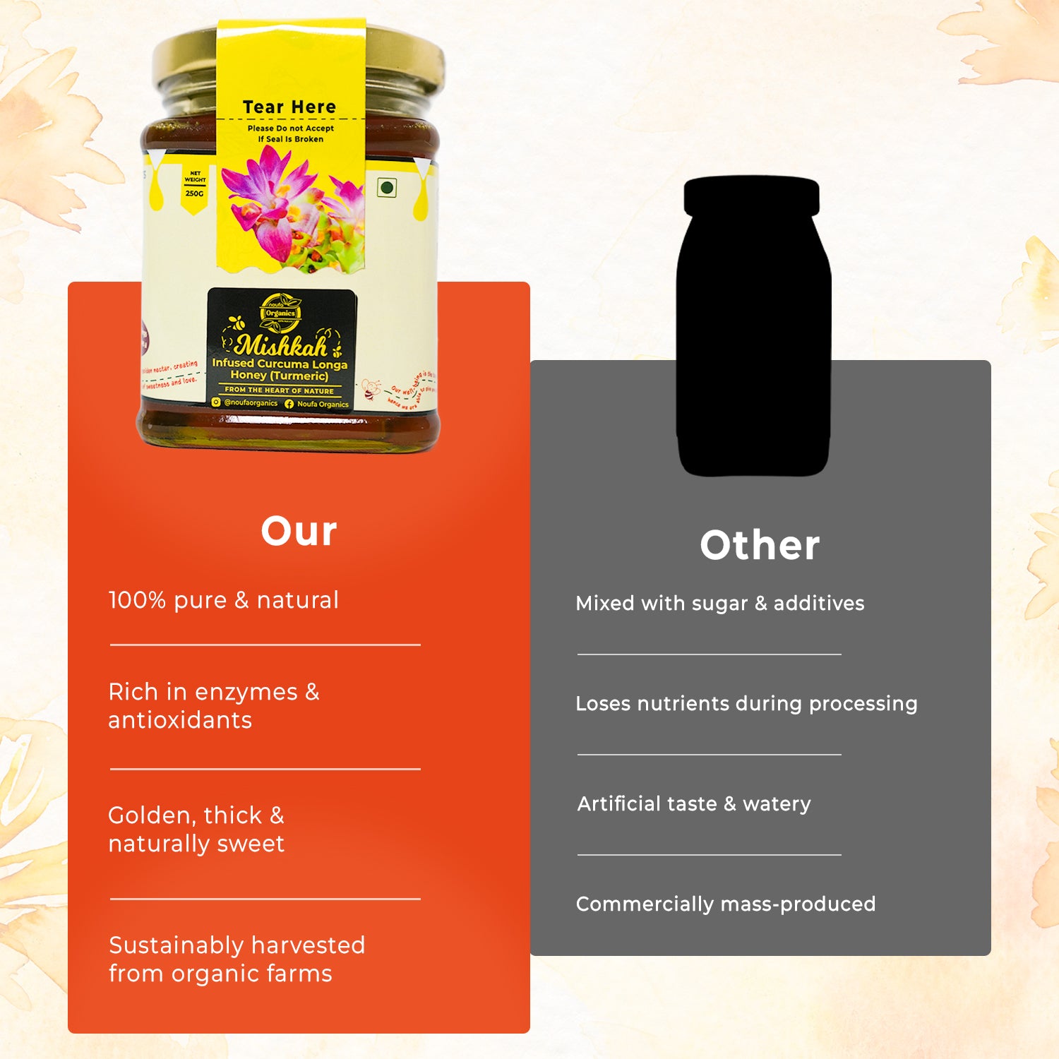 Turmeric Honey – Pure, Healing & Immunity-Boosting
