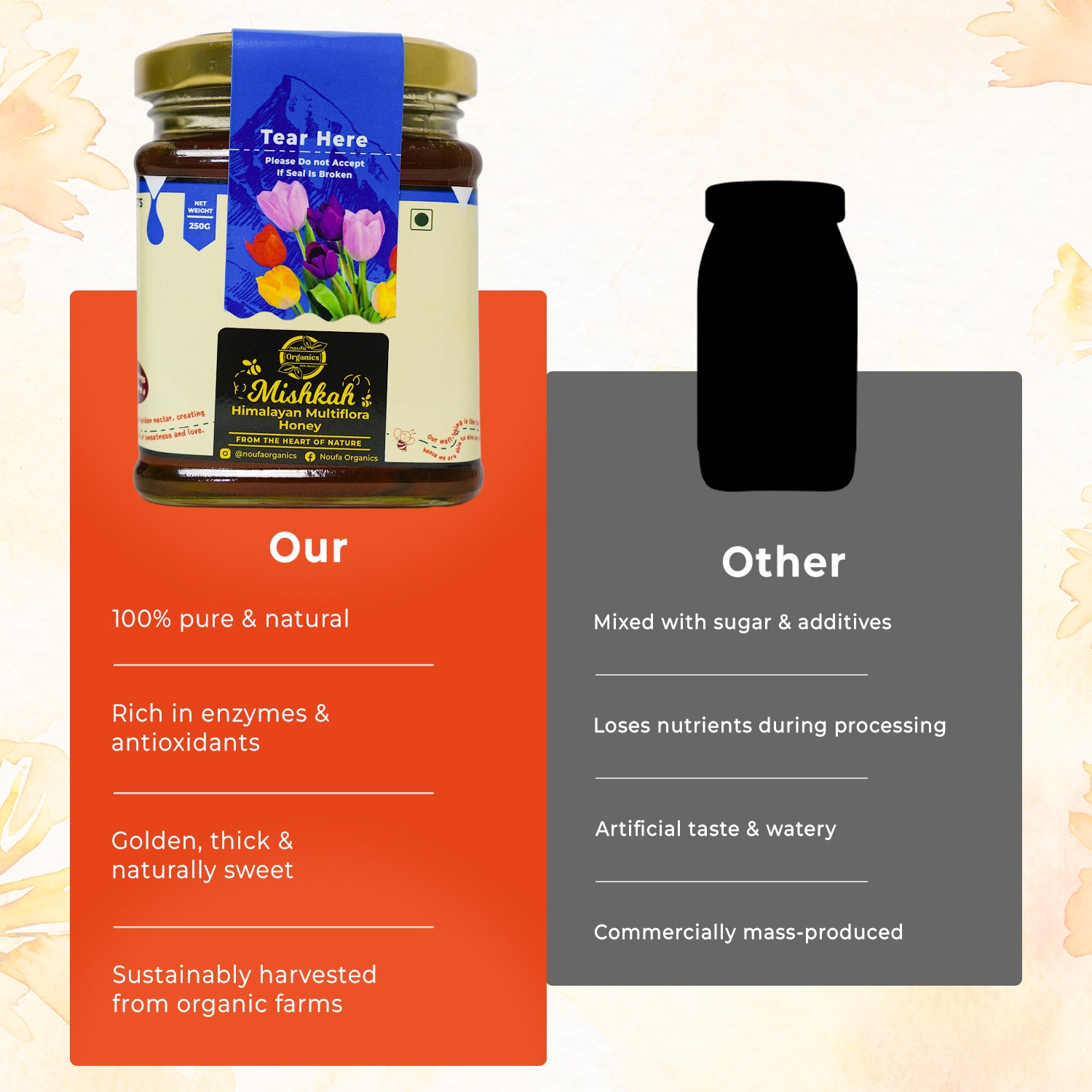 Himalayan Multiflora Honey | Pure, Natural & Nutrient-Rich Honey