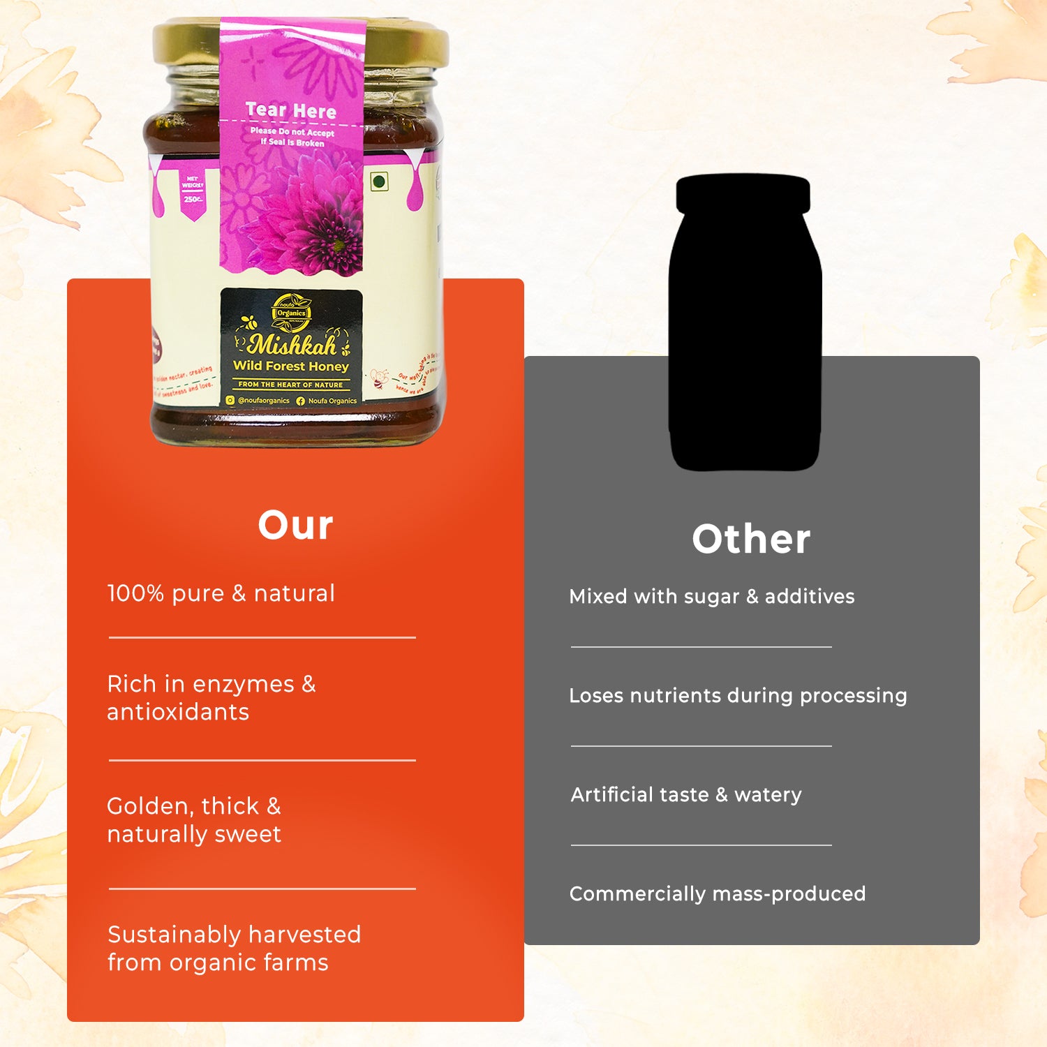 Wild Forest Honey – Nature’s Pure Essence from the Heart of the Forest