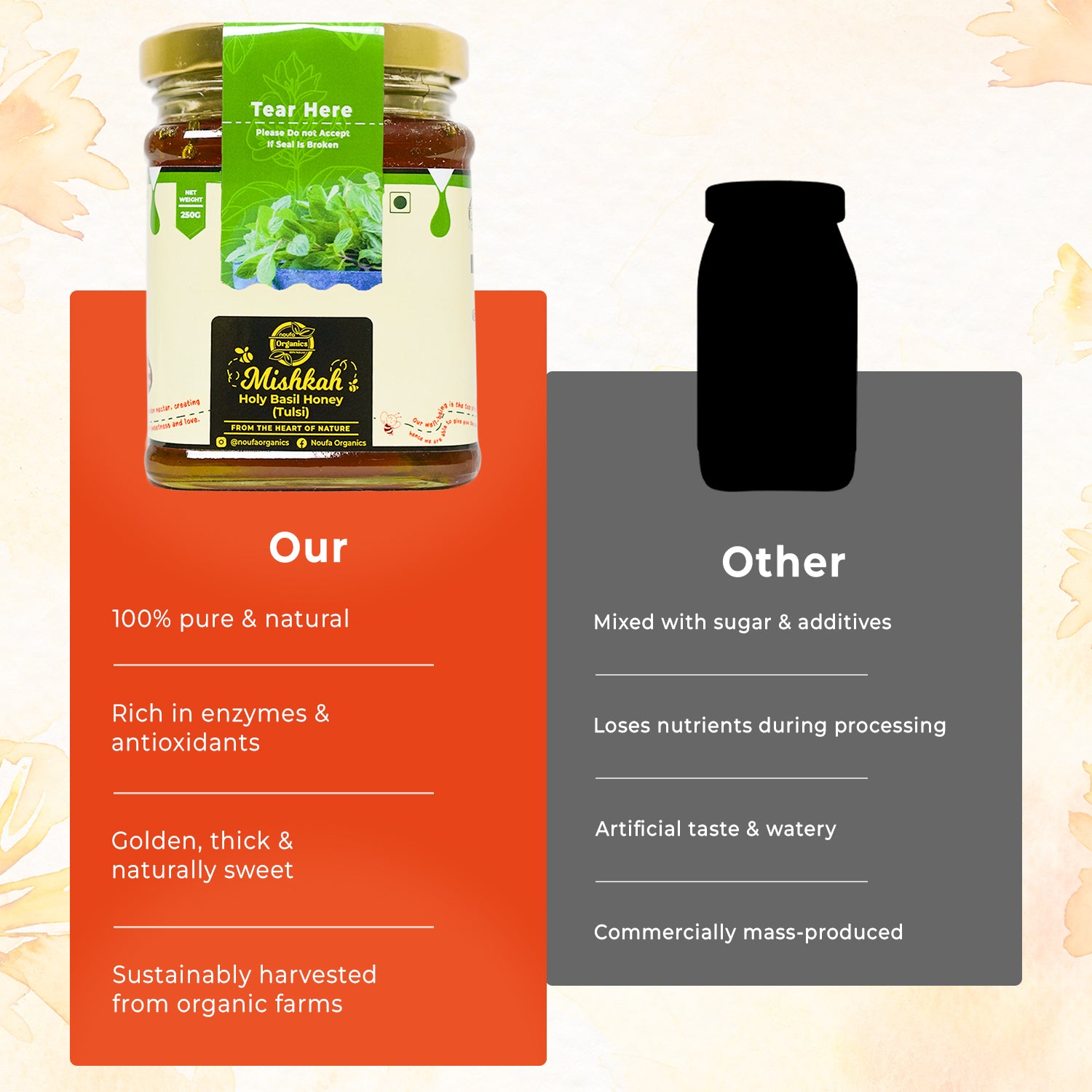 Tulsi Honey – Pure, Herbal, and Immunity-Boosting