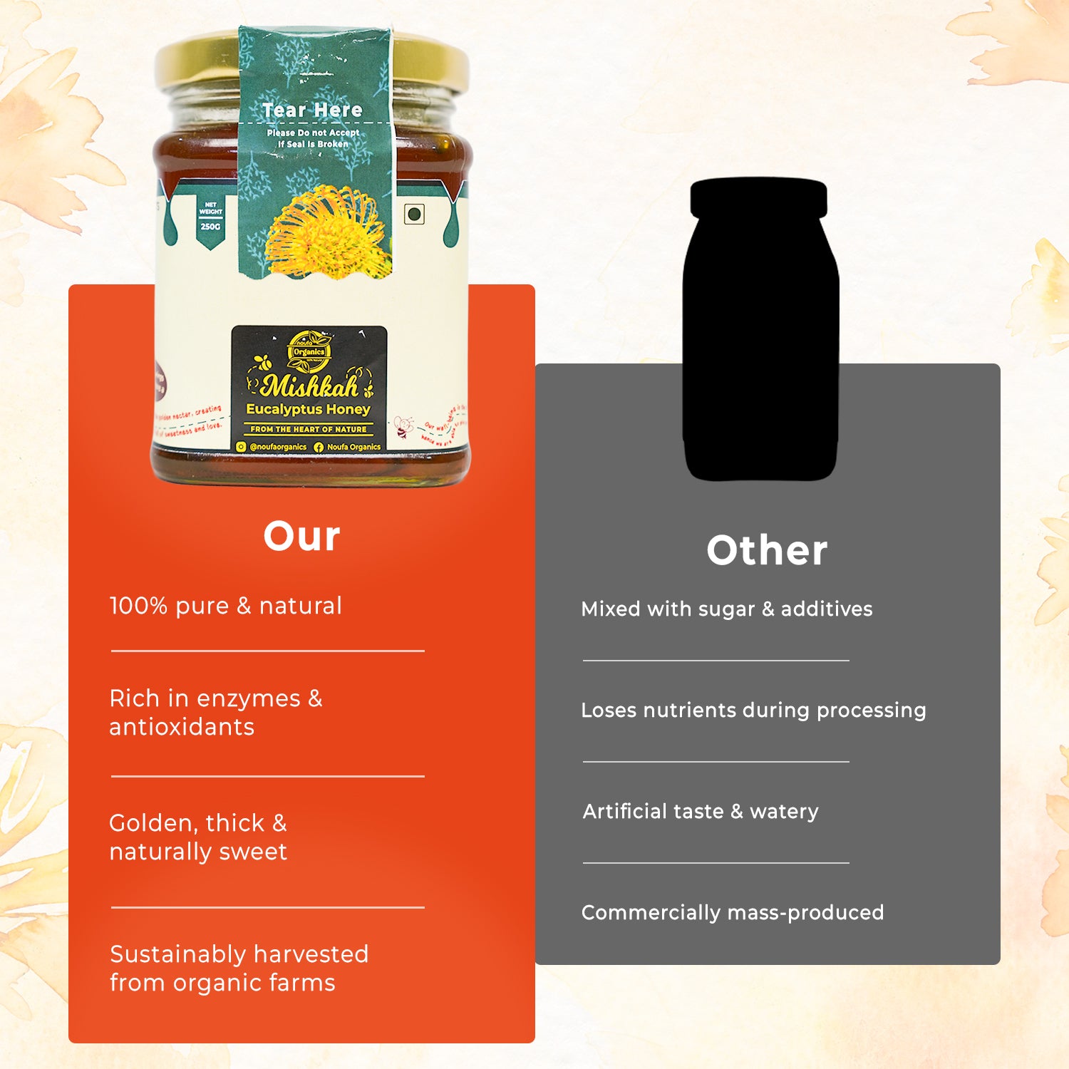 Eucalyptus Honey – Pure, Aromatic & Naturally Healing
