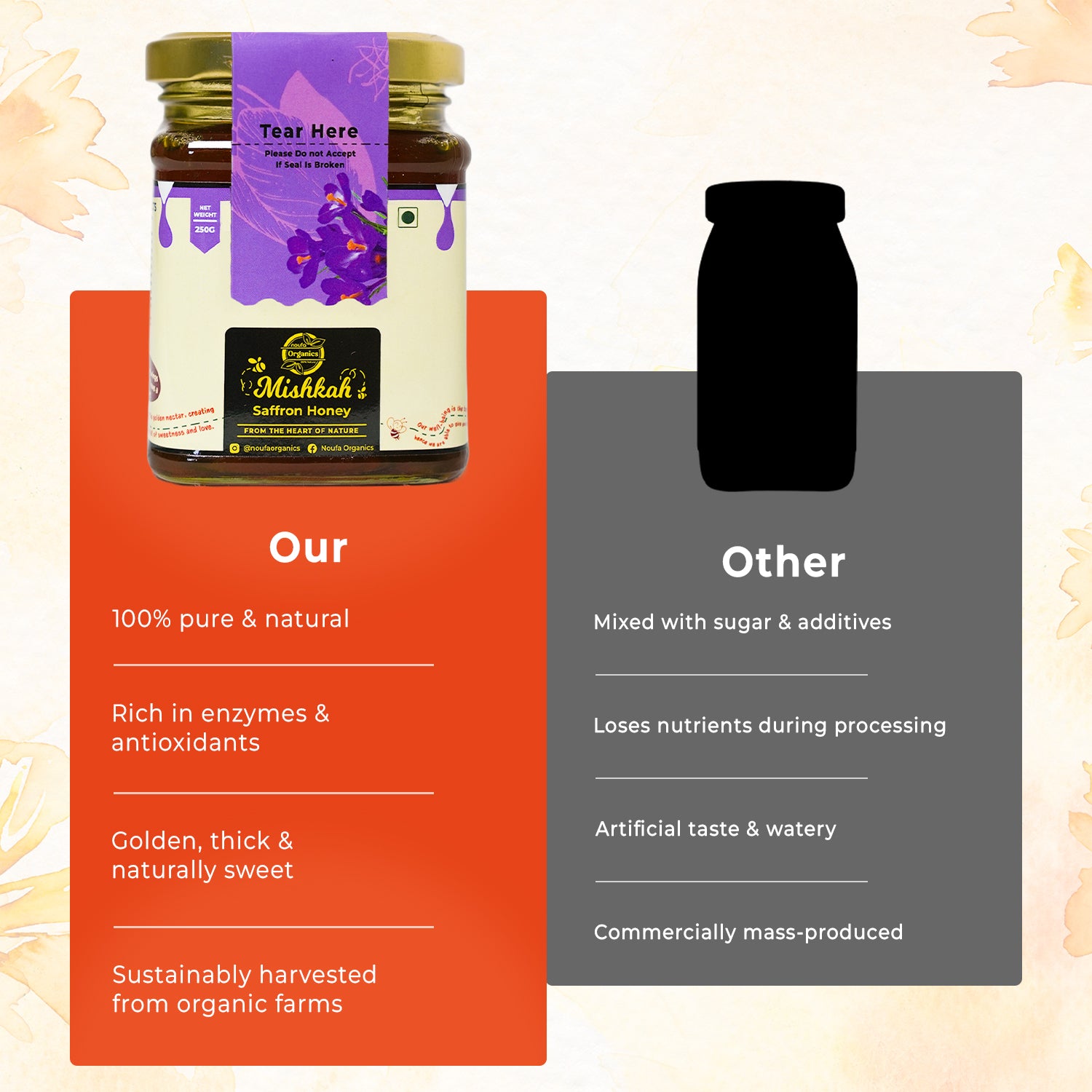 Saffron Honey – A Luxurious Blend of Purity & Wellness