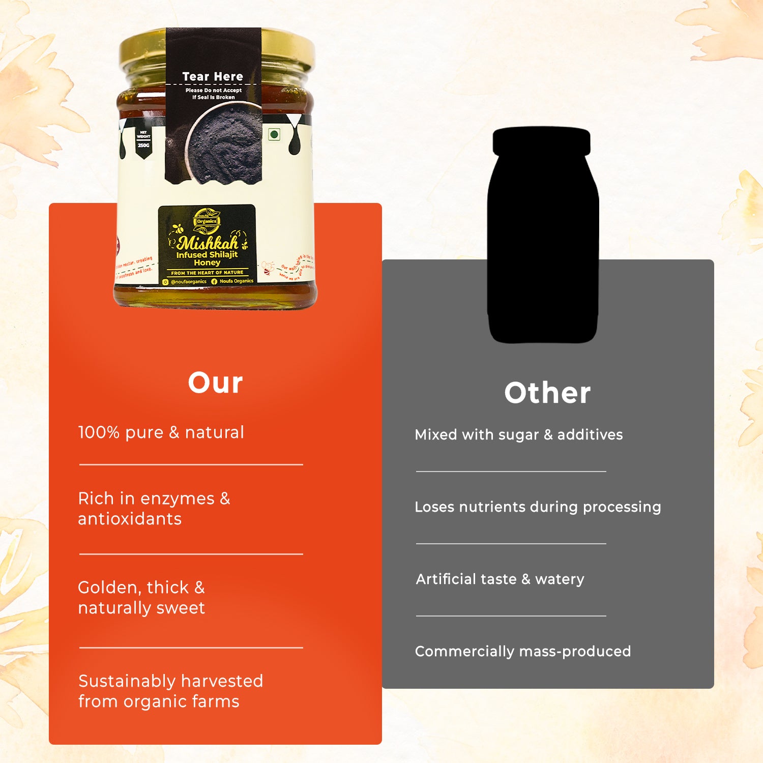 Shilajit Energy Honey