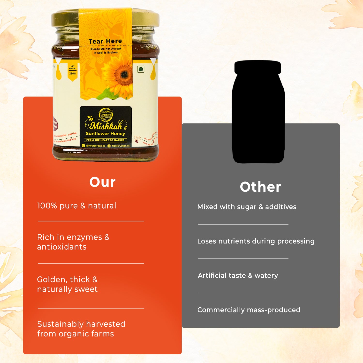Sunflower Honey – Naturally Sweet & Nutrient-Rich