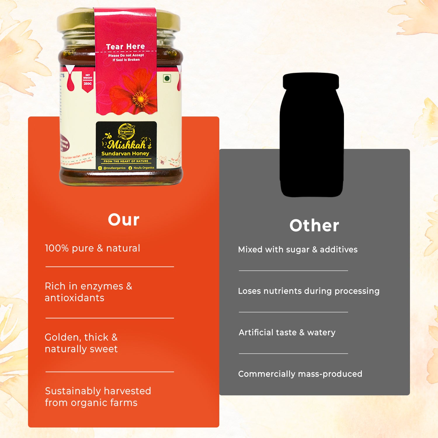 Sundarvan Honey – Pure, Wild, and Nutrient-Rich